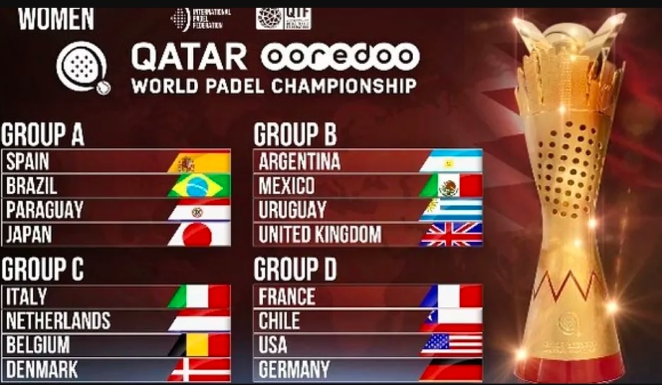 Cuadro de la selección española femenina en el Mundial de Qatar