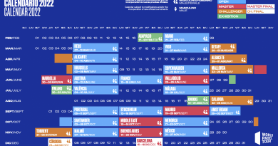 CAmbios en el calendario wpt. Acualzación de Julio 2022