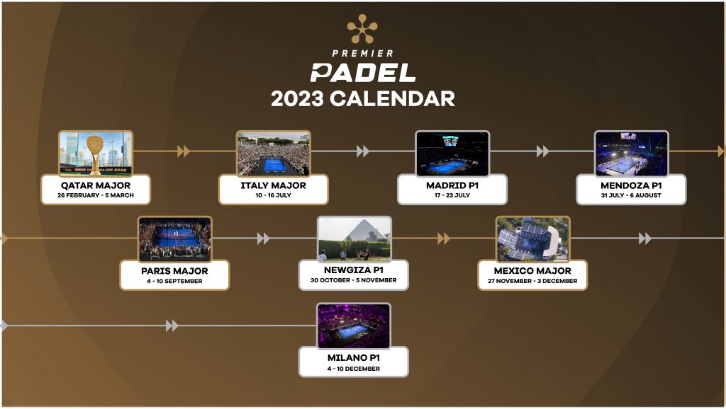 Calendario Premier Padel 2023