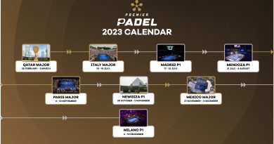 Calendario Premier Padel 2023