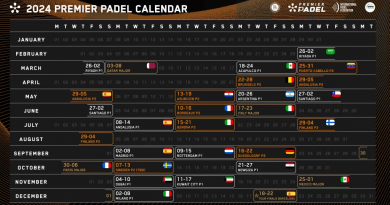 Calendario Permier Padel 2024