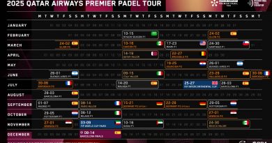Calendario Premier Padel 2025