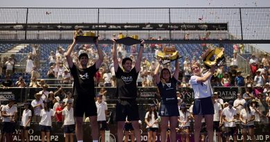 Parejas Campeonas en el Valladolid Premier Padel 2025