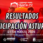 resultados asturianos en el premier padel gijón 2026