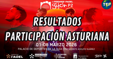 resultados asturianos en el premier padel gijón 2026