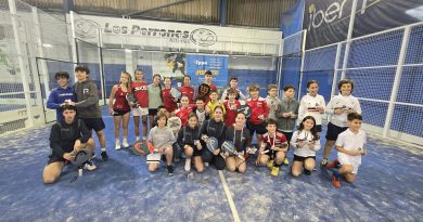Ciclo 3 Clasificatorio FPPA